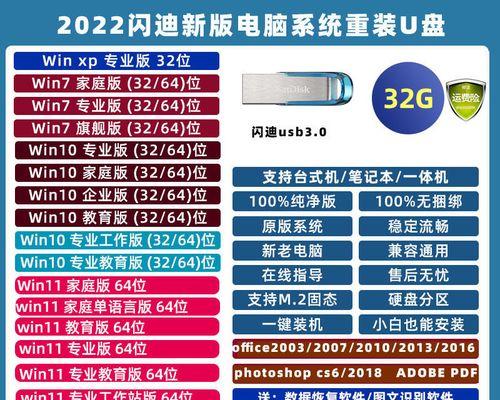 苹果电脑如何使用Win7U盘安装Win7系统（详细教程及操作步骤，让你轻松安装）-第3张图片-数码深度