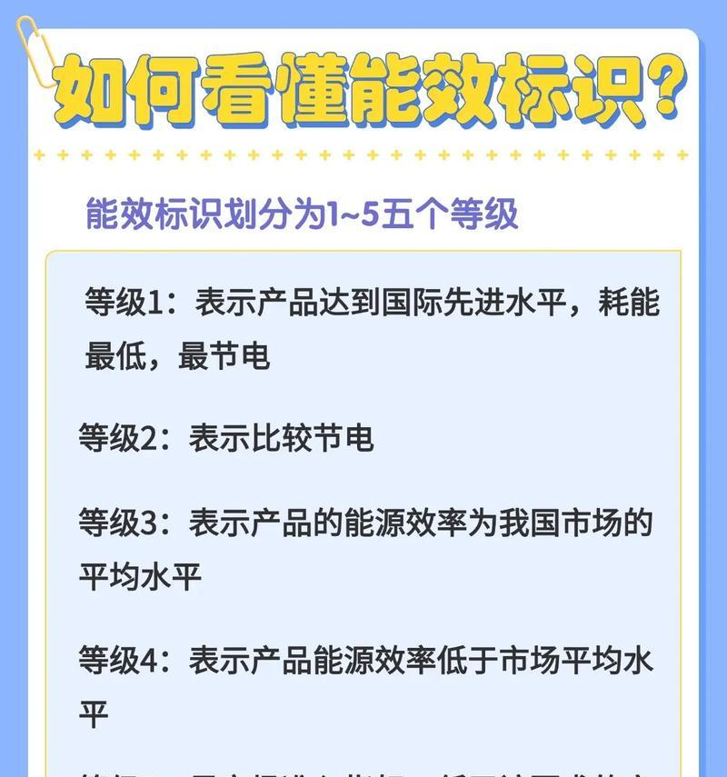 科学使用空调省电又凉快（以舒适为先，节能为重）-第1张图片-数码深度