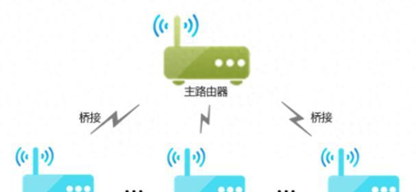 新手无线路由器桥接详细教程（从零开始学习如何进行无线路由器桥接）-第2张图片-数码深度