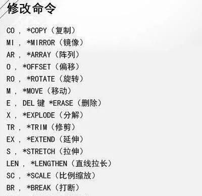 CAD测量面积的快捷方法（提高效率的关键快捷键）-第2张图片-数码深度