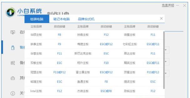 华硕笔记本使用U盘安装系统教程（详细指导华硕笔记本使用U盘进行系统安装）-第1张图片-数码深度