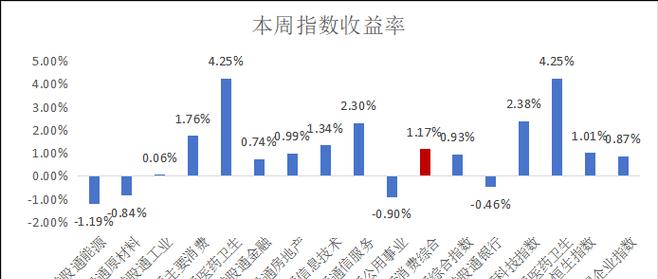 368ppi（解析368ppi的意义和优势，让屏幕呈现更生动的图像）-第3张图片-数码深度