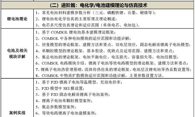 纽曼SSD故障修复指南（快速解决您纽曼SSD的问题）-第3张图片-数码深度