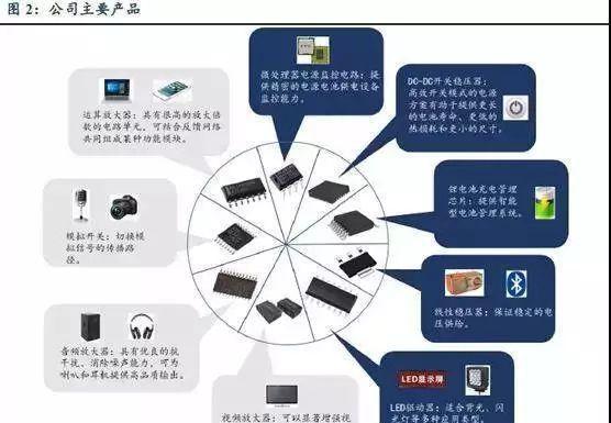 北高智电子（探索创新科技引领未来生活）-第1张图片-数码深度