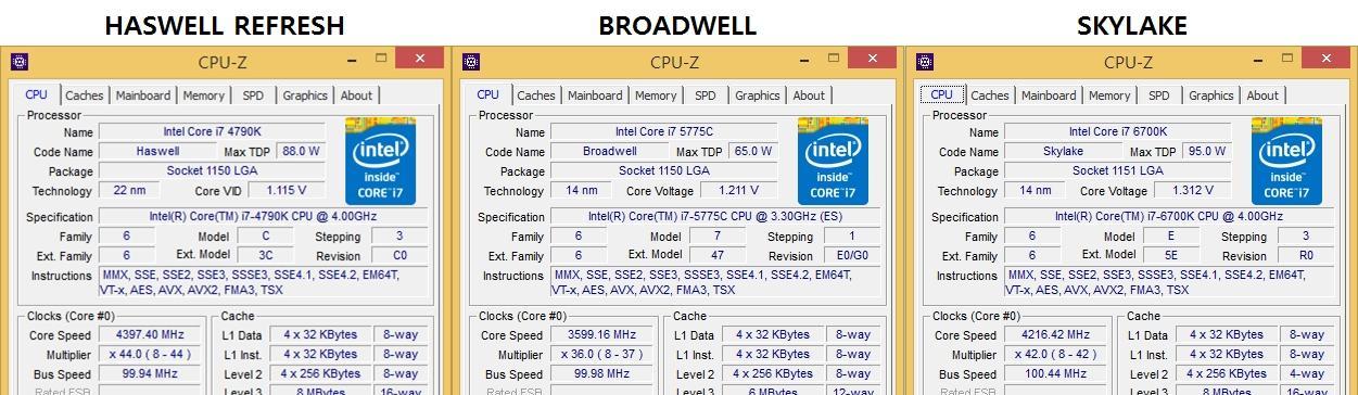i7-6700处理器（探索i7-6700处理器的卓越性能和多用途应用）-第1张图片-数码深度