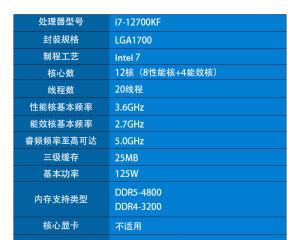 探索32核处理器的性能与应用（极速计算与多任务处理能力的突破）-第1张图片-数码深度