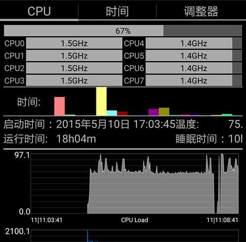 海思935处理器（探究海思935处理器的特点与优势）-第1张图片-数码深度