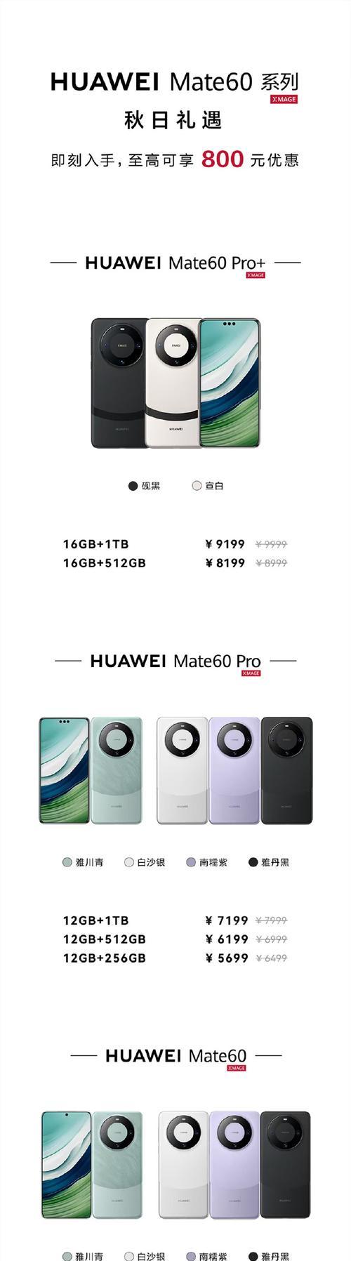 精仿华为手机的优缺点剖析（一部以精仿华为手机为主题的手机如何在市场竞争中脱颖而出）-第3张图片-数码深度
