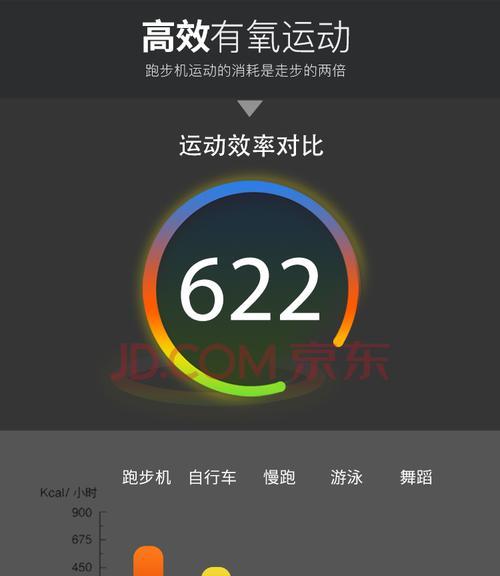 以舒体跑步机的优点和使用技巧（了解以舒体跑步机，享受高效健身体验）-第1张图片-数码深度
