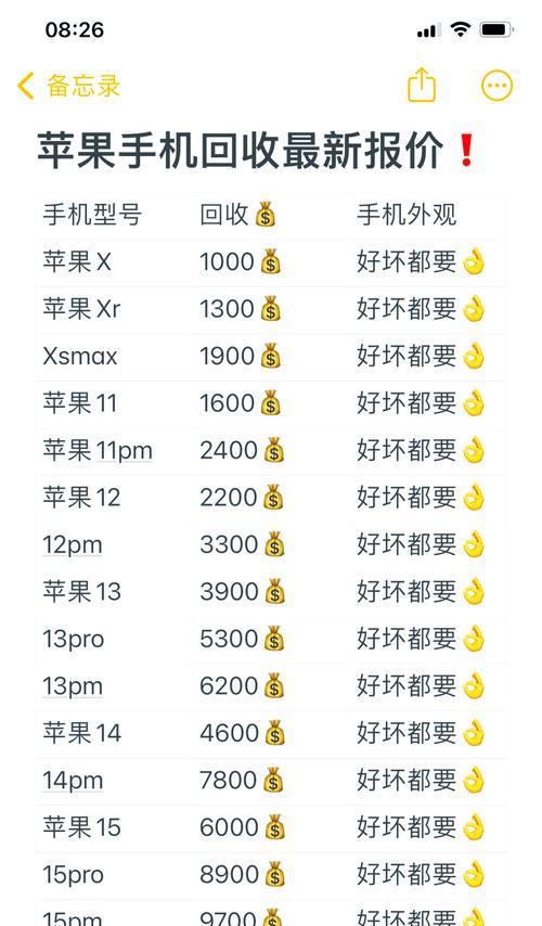 港版苹果七（详解港版苹果七的质量表现及用户评价）-第2张图片-数码深度