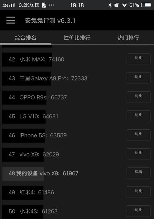 X9的使用体验如何？（一款实用型产品的全面评测）-第2张图片-数码深度