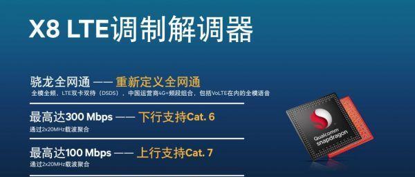 骁龙652处理器的功耗性能分析（探索骁龙652处理器在节能方面的优势和特点）-第3张图片-数码深度