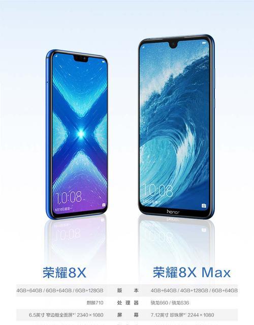 华为手机的视频功能如何？（一款出色的手机视频体验）-第2张图片-数码深度
