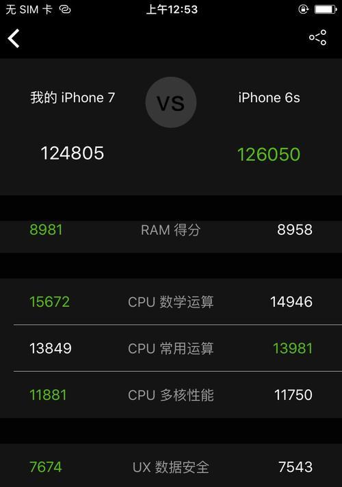 以平果的A9处理器性能如何？（全面评估A9处理器的性能和功能）-第3张图片-数码深度