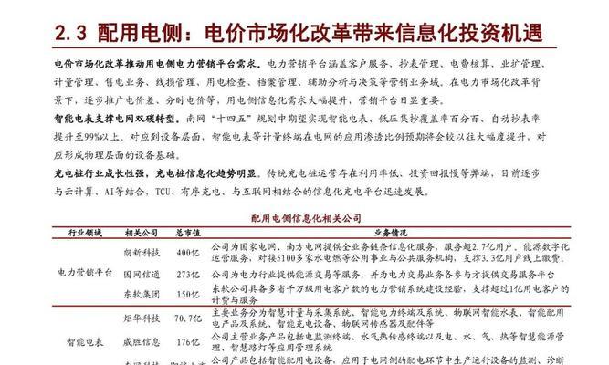 探索9.01系统的全新世界（发现数码时代的变革与可能）-第2张图片-数码深度