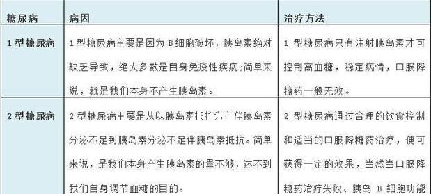 iHealth（iHealth是您身体健康的得力助手）-第2张图片-数码深度