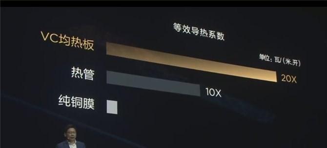 华为手机散热问题解析（华为手机散热原因及解决办法）-第3张图片-数码深度