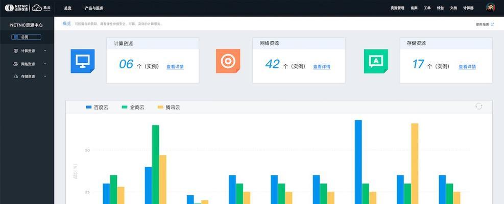 华云数据（探索华云数据的先进技术与领先优势）-第3张图片-数码深度