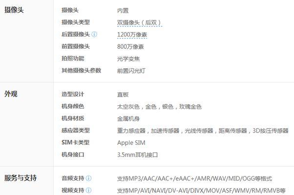 苹果6s的使用体验（一部让人欲罢不能的智能手机）-第3张图片-数码深度