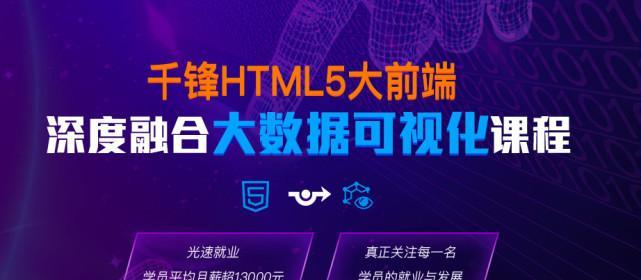 HTML5就业前景的发展与前景分析（HTML5技术应用广泛，就业前景光明可期）-第2张图片-数码深度