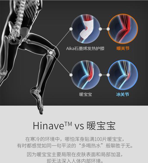 以爱家石墨烯为材料，创造未来家居新趋势（优化家居环境，提升生活品质）-第3张图片-数码深度