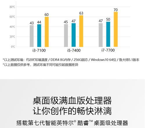 极夜T68m（体验极夜T68m的炫酷科技与出色性能）-第2张图片-数码深度