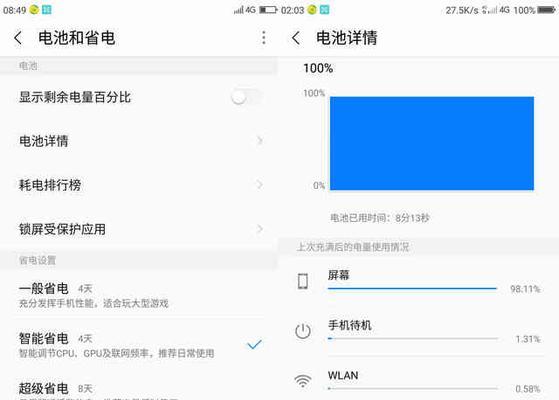 苹果4s省电攻略（让你的4s电量更持久）-第1张图片-数码深度