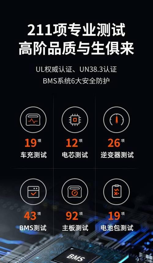 以电小二移动电源的性能和使用体验（便携、高容量、多功能的电源利器，为你带来无尽电力便利）-第3张图片-数码深度