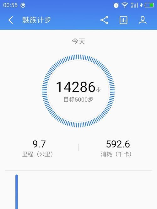 魅蓝X与VivoY67（性能和设计谁更胜一筹？魅蓝X与VivoY67细节评测）-第2张图片-数码深度