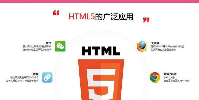 HTML5就业前景展望（探寻HTML5技术在就业市场中的广阔前景）-第1张图片-数码深度
