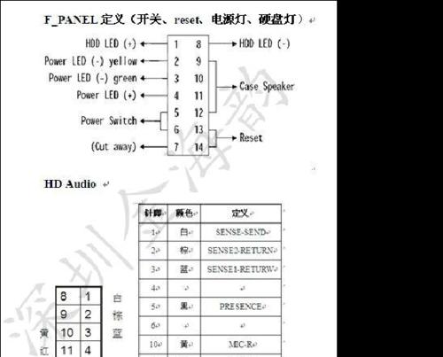 联想台式电脑如何使用USB安装系统（详细教程帮助您轻松完成系统安装）-第3张图片-数码深度
