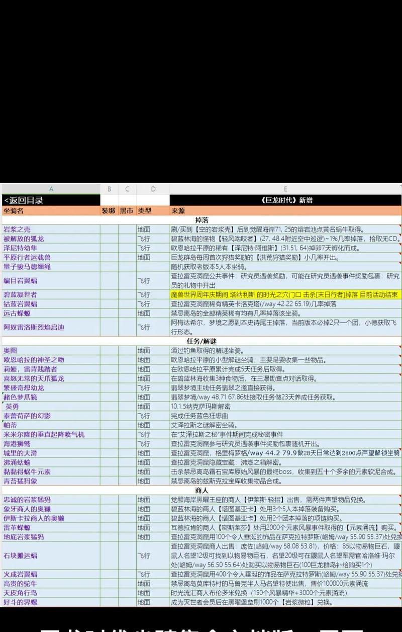 探索“以wow日舞者坐骑”的获得方式（亲身体验和其他玩家分享的获取方法）-第2张图片-数码深度