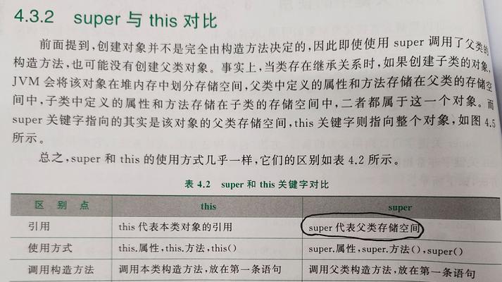 Java入门基础知识全面解析（从零开始学习Java编程，掌握基本概念和技能）-第3张图片-数码深度
