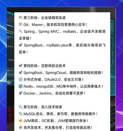 Java入门基础知识全面解析（从零开始学习Java编程，掌握基本概念和技能）-第2张图片-数码深度