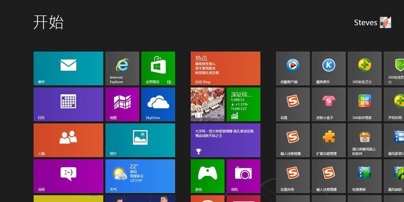 Ghost版Win8安装教程-第1张图片-数码深度