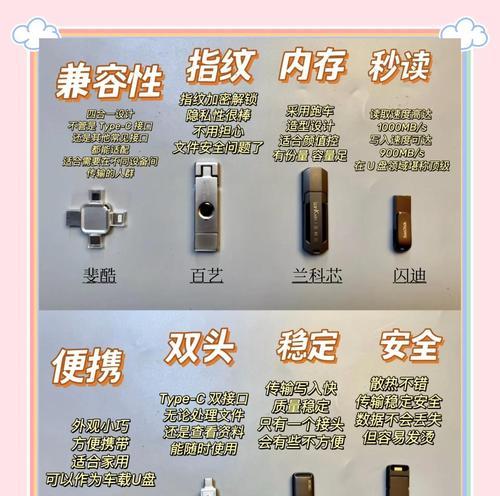 U盘使用教程（详细介绍U盘的使用方法，让你轻松掌握数据传输利器）-第3张图片-数码深度
