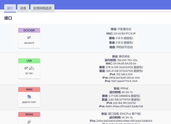 解决IPv4和IPv6无网络访问权限的方法-第2张图片-数码深度