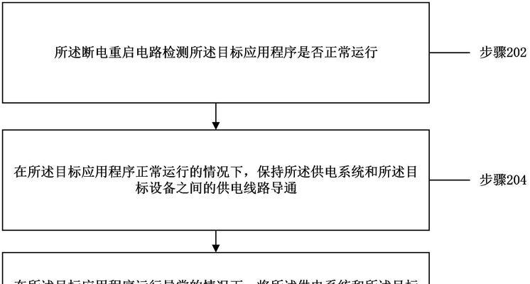 电脑开机1秒断电重启解决办法（解决电脑开机瞬间断电并重启的问题，让您的电脑稳定运行）-第1张图片-数码深度