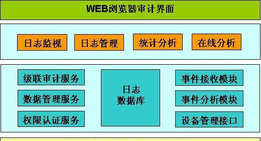 轻松学会如何将联想设备换系统（从零基础到熟练掌握，教你一步步完成系统替换）-第3张图片-数码深度