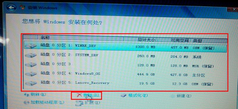 安卓Win8双系统安装教程（一步步教你实现安卓和Win8双系统的安装与切换）-第1张图片-数码深度