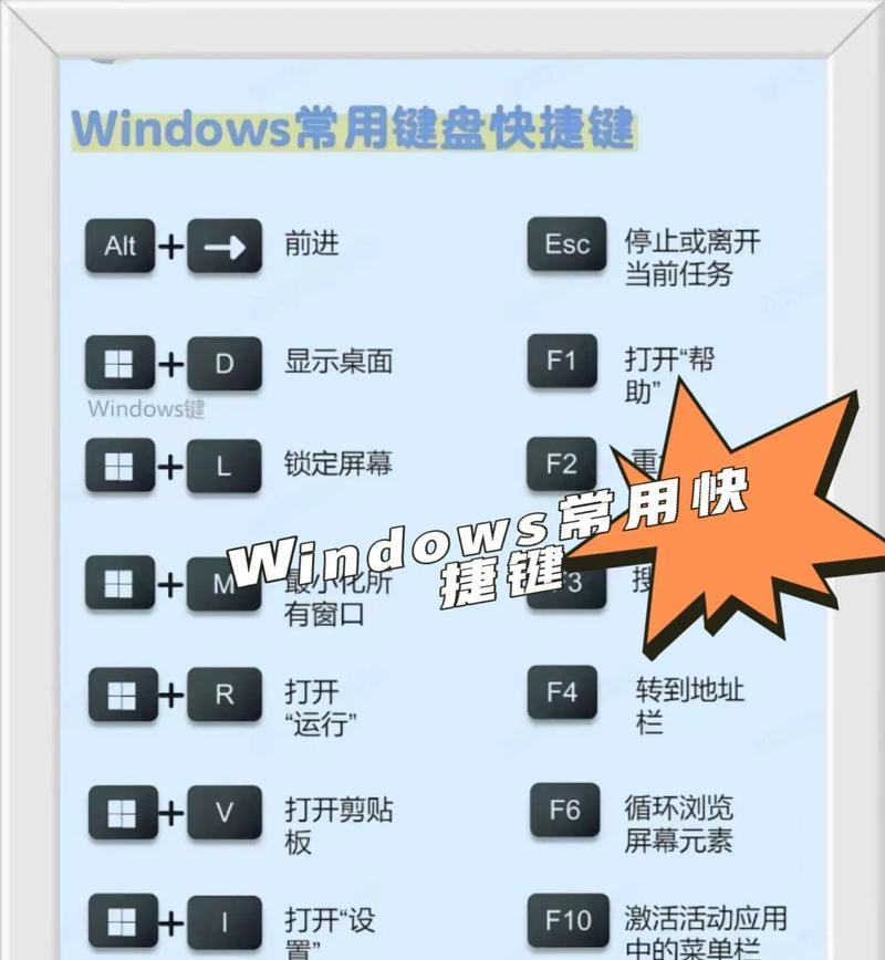 U盘小白一键重装系统教程Win7（快速轻松重装Win7系统，U盘助你成为操作大师！）-第1张图片-数码深度