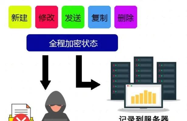 文档加密的详细流程（了解文档加密的流程以及关键步骤，确保数据的机密性）-第3张图片-数码深度