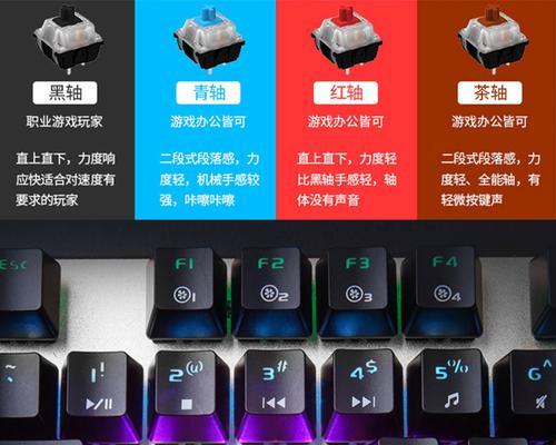 以达尔优鼠标玩CF的优势与体验（探究以达尔优鼠标在CF游戏中的性能和功能）-第1张图片-数码深度