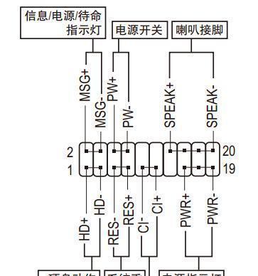 华硕Z490主板电源接线教程（一步步教你正确连接华硕Z490主板的电源线，避免出现问题）-第1张图片-数码深度