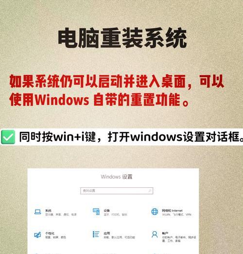 Sony笔记本U盘重装系统教程（详解Sony笔记本U盘重装系统教程，帮你快速恢复电脑正常运行）-第2张图片-数码深度