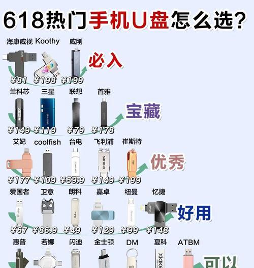 手机优盘的使用教程——将手机变成便携U盘（简单操作，快速传输文件，手机变身移动存储工具）-第1张图片-数码深度