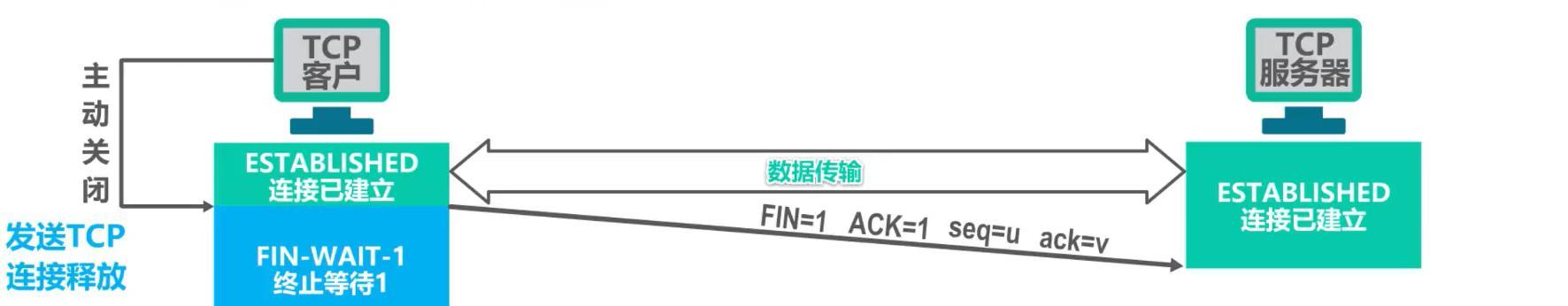 电脑测试监控命令错误的解决方法（有效避免和解决电脑测试监控命令错误的关键步骤）-第1张图片-数码深度