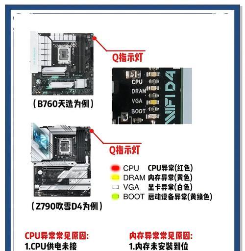 华硕主板电脑如何开启TV功能（一步步教你使用华硕主板电脑连接电视并享受大屏体验）-第1张图片-数码深度