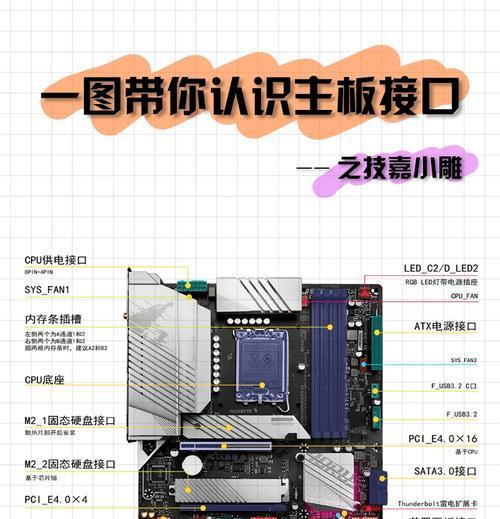 华硕主板电脑如何开启TV功能（一步步教你使用华硕主板电脑连接电视并享受大屏体验）-第3张图片-数码深度
