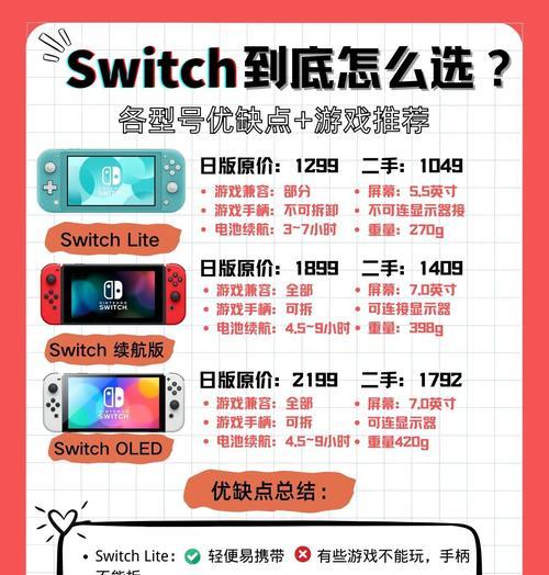 电脑switch如何进入商店？（一步步教你轻松进入电脑switch商店）-第2张图片-数码深度
